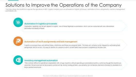Solutions_To_Improve_The_Operations_Of_The_Company_Ppt_Background_Designs_PDF_Slide_1.jpg