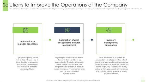 Solutions_To_Improve_The_Operations_Of_The_Company_Ppt_Infographic_Template_Styles_PDF_Slide_1.jpg