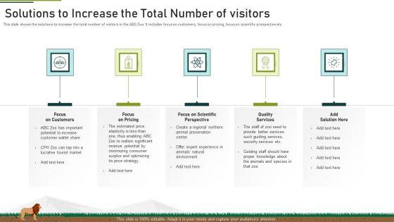 Solutions_To_Increase_The_Total_Number_Of_Visitors_Ppt_Layouts_Background_Designs_PDF_Slide_1.jpg