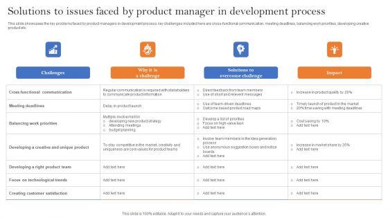 Solutions_To_Issues_Faced_By_Product_Manager_In_Development_Process_Mockup_PDF_Slide_1.jpg