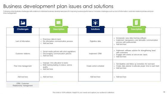 Solutions_To_Issues_Ppt_PowerPoint_Presentation_Complete_Deck_With_Slides_Slide_11.jpg