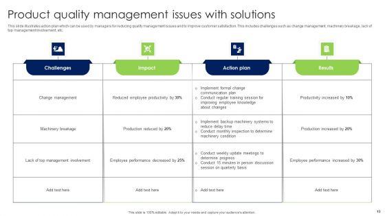 Solutions_To_Issues_Ppt_PowerPoint_Presentation_Complete_Deck_With_Slides_Slide_13.jpg