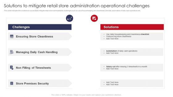 Solutions_To_Mitigate_Retail_Store_Administration_Operational_Challenges_Retail_Outlet_Operations_Summary_PDF_Slide_1.jpg