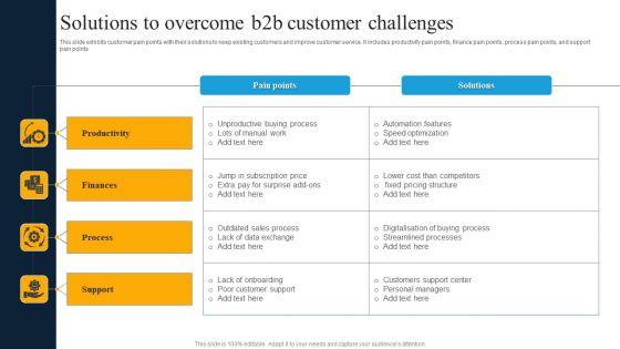 Solutions_To_Overcome_B2b_Customer_Challenges_Template_PDF_Slide_1.jpg