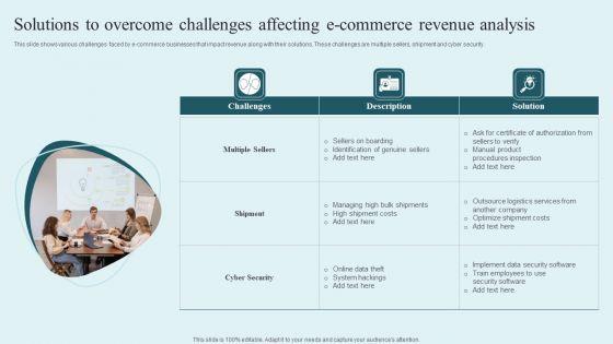 Solutions_To_Overcome_Challenges_Affecting_E_Commerce_Revenue_Analysis_Summary_PDF_Slide_1.jpg