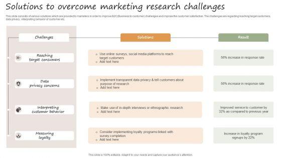 Solutions_To_Overcome_Marketing_Research_Challenges_Structure_PDF_Slide_1.jpg