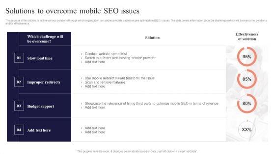 Solutions_To_Overcome_Mobile_SEO_Issues_Performing_Mobile_SEO_Audit_To_Analyze_Web_Traffic_Elements_PDF_Slide_1.jpg