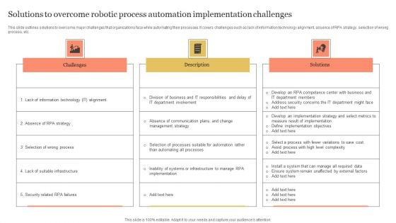 Solutions_To_Overcome_Robotic_Process_Automation_Implementation_Challenges_Topics_PDF_Slide_1.jpg