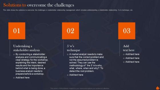 Solutions_To_Overcome_The_Challenges_Organize_Supervise_And_Enhance_Relationships_With_Shareholders_Sample_PDF_Slide_1.jpg