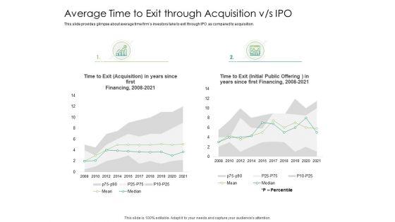 Solvency_Action_Plan_For_Private_Organization_Average_Time_To_Exit_Through_Acquisition_Vs_IPO_Icons_PDF_Slide_1.jpg