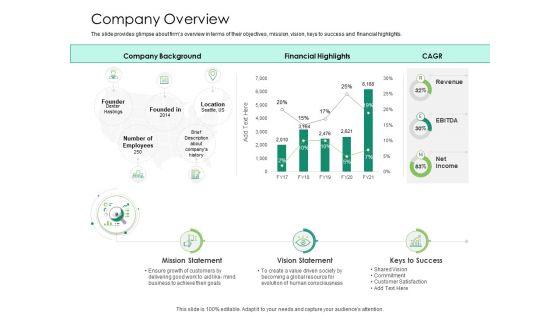 Solvency_Action_Plan_For_Private_Organization_Company_Overview_Rules_PDF_Slide_1.jpg