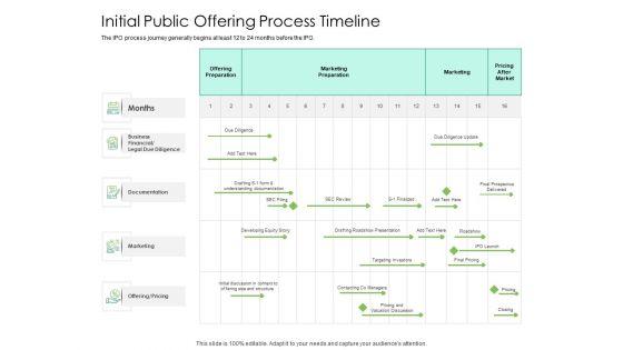 Solvency_Action_Plan_For_Private_Organization_Initial_Public_Offering_Process_Timeline_Portrait_PDF_Slide_1.jpg