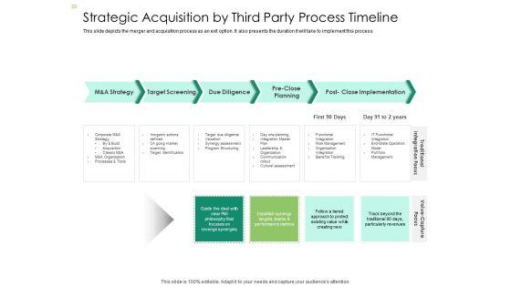 Solvency_Action_Plan_For_Private_Organization_Ppt_PowerPoint_Presentation_Complete_Deck_With_Slides_Slide_33.jpg