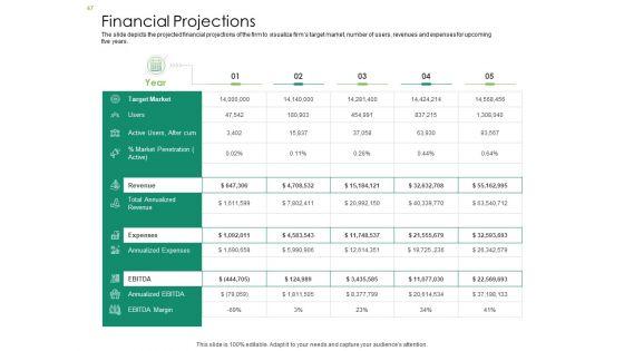 Solvency_Action_Plan_For_Private_Organization_Ppt_PowerPoint_Presentation_Complete_Deck_With_Slides_Slide_47.jpg