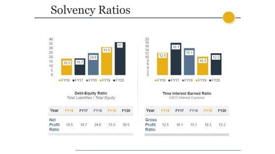 Solvency_Ratios_Ppt_PowerPoint_Presentation_Inspiration_Guidelines_Slide_1.jpg