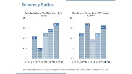 Solvency_Ratios_Ppt_PowerPoint_Presentation_Inspiration_Slide_1.jpg