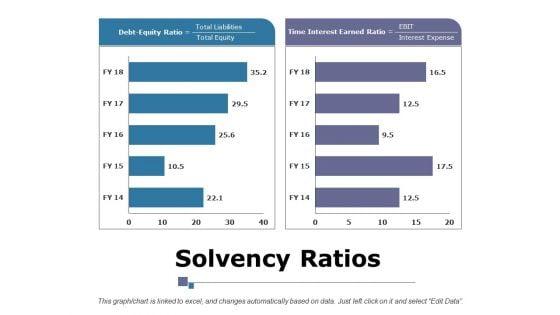 Solvency_Ratios_Ppt_PowerPoint_Presentation_Summary_Layouts_Slide_1.jpg