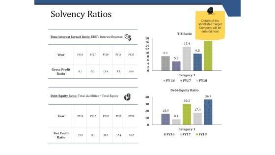 Solvency_Ratios_Ppt_PowerPoint_Presentation_Summary_Samples_Slide_1.jpg