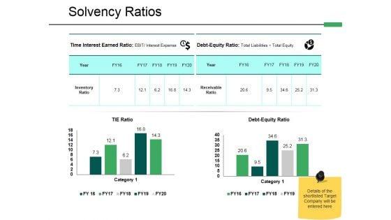 Solvency_Ratios_Ppt_PowerPoint_Presentation_Summary_Shapes_Slide_1.jpg