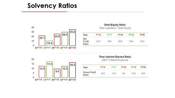 Solvency_Ratios_Template_1_Ppt_PowerPoint_Presentation_Portfolio_Display_Slide_1.jpg