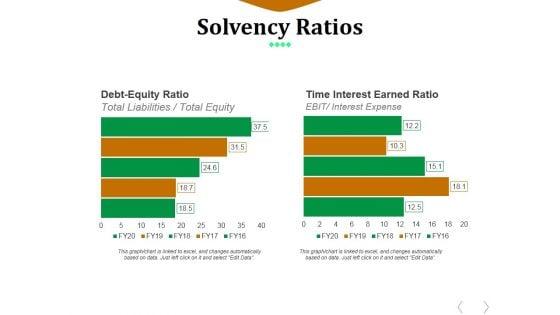Solvency_Ratios_Template_2_Ppt_PowerPoint_Presentation_File_Example_File_Slide_1.jpg