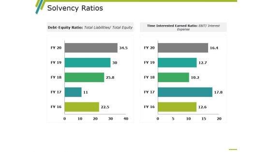 Solvency_Ratios_Template_2_Ppt_PowerPoint_Presentation_Layouts_Layouts_Slide_1.jpg