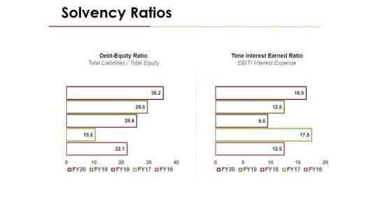Solvency_Ratios_Template_2_Ppt_PowerPoint_Presentation_Pictures_Ideas_Slide_1.jpg