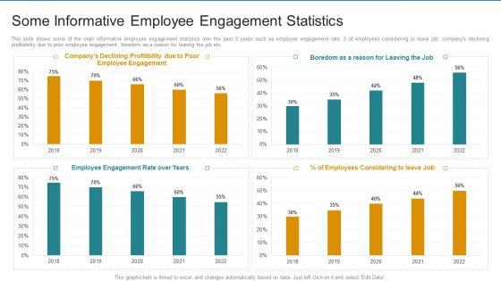 Some Informative Employee Engagement Statistics Clipart PDF Some Informative Employee Engagement Statistics Clipart PDF