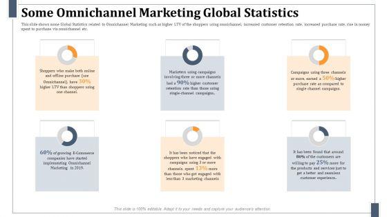 Some_Omnichannel_Marketing_Global_Statistics_Topics_PDF_Slide_1.jpg