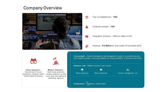 Sound_Production_Firm_Agreement_Proposal_Company_Overview_Ppt_Inspiration_Master_Slide_PDF_Slide_1.jpg
