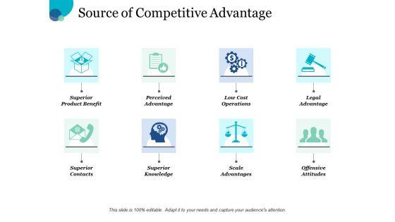 Source_Of_Competitive_Advantage_Ppt_PowerPoint_Presentation_Gallery_Deck_Slide_1.jpg