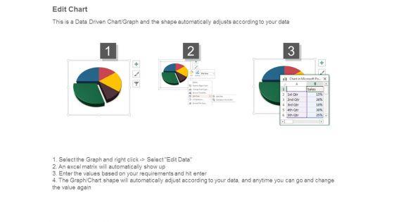 Sources_Analysis_Pie_Chart_With_Revenue_Ppt_Ideas_4.jpg