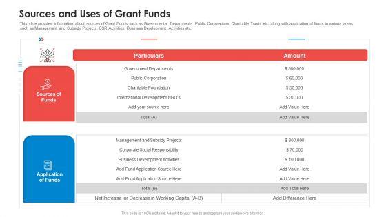 Sources_And_Uses_Of_Grant_Funds_Background_PDF_Slide_1.jpg
