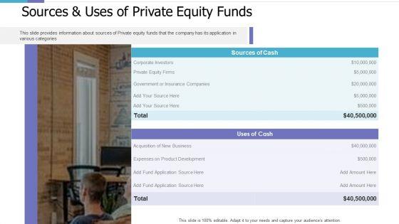 Sources_And_Uses_Of_Private_Equity_Funds_Investor_Pitch_Deck_For_PE_Funding_Introduction_PDF_Slide_1.jpg