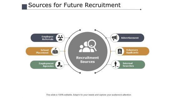 Sources_For_Future_Recruitment_Ppt_PowerPoint_Presentation_Model_Template_Slide_1.jpg