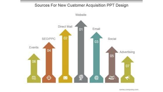 Sources_For_New_Customer_Acquisition_Ppt_Design_1.jpg