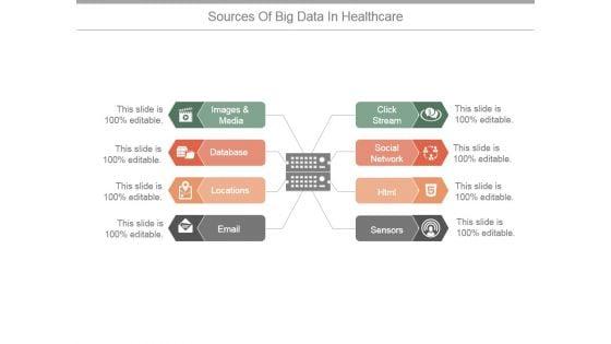 Sources_Of_Big_Data_In_Healthcare_Ppt_PowerPoint_Presentation_Layout_Slide_1.jpg