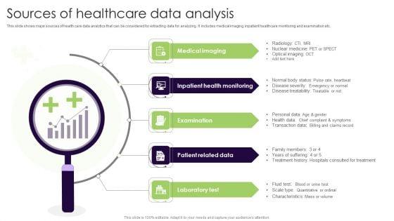 Sources_Of_Healthcare_Data_Analysis_Rules_PDF_Slide_1.jpg