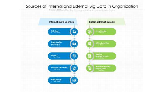 Sources_Of_Internal_And_External_Big_Data_In_Organization_Ppt_PowerPoint_Presentation_Gallery_Background_Image_PDF_Slide_1.jpg