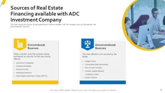 Sources_Of_Property_Funding_For_Organization_With_Attached_Expenses_Ppt_PowerPoint_Presentation_Complete_Deck_With_Slides_Slide_13.jpg
