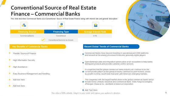 Sources_Of_Property_Funding_For_Organization_With_Attached_Expenses_Ppt_PowerPoint_Presentation_Complete_Deck_With_Slides_Slide_15.jpg