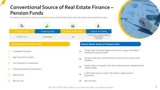 Sources_Of_Property_Funding_For_Organization_With_Attached_Expenses_Ppt_PowerPoint_Presentation_Complete_Deck_With_Slides_Slide_16.jpg