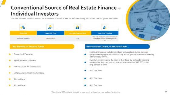 Sources_Of_Property_Funding_For_Organization_With_Attached_Expenses_Ppt_PowerPoint_Presentation_Complete_Deck_With_Slides_Slide_17.jpg