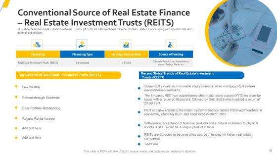 Sources_Of_Property_Funding_For_Organization_With_Attached_Expenses_Ppt_PowerPoint_Presentation_Complete_Deck_With_Slides_Slide_18.jpg