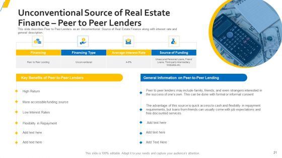 Sources_Of_Property_Funding_For_Organization_With_Attached_Expenses_Ppt_PowerPoint_Presentation_Complete_Deck_With_Slides_Slide_21.jpg