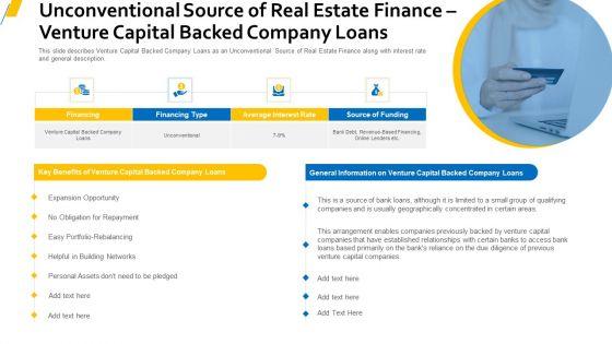 Sources_Of_Property_Funding_For_Organization_With_Attached_Expenses_Ppt_PowerPoint_Presentation_Complete_Deck_With_Slides_Slide_22.jpg