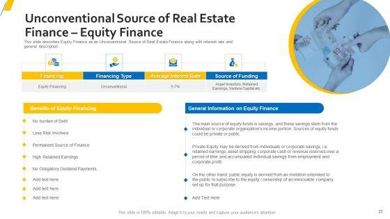 Sources_Of_Property_Funding_For_Organization_With_Attached_Expenses_Ppt_PowerPoint_Presentation_Complete_Deck_With_Slides_Slide_23.jpg
