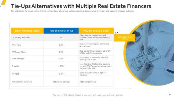 Sources_Of_Property_Funding_For_Organization_With_Attached_Expenses_Ppt_PowerPoint_Presentation_Complete_Deck_With_Slides_Slide_27.jpg