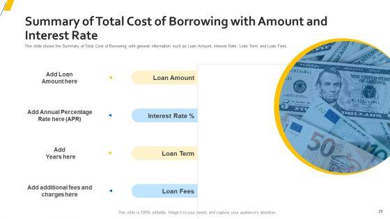 Sources_Of_Property_Funding_For_Organization_With_Attached_Expenses_Ppt_PowerPoint_Presentation_Complete_Deck_With_Slides_Slide_29.jpg