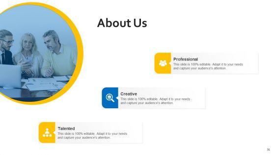 Sources_Of_Property_Funding_For_Organization_With_Attached_Expenses_Ppt_PowerPoint_Presentation_Complete_Deck_With_Slides_Slide_36.jpg